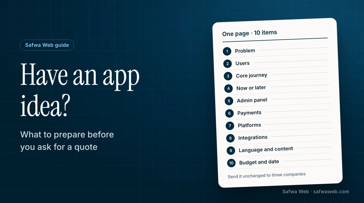 A one-page brief with ten items that an app founder prepares before asking a development company for a quote